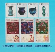 邮票上的工业通讯业发展历程（1）——不忘初心 工信事业薪火相传